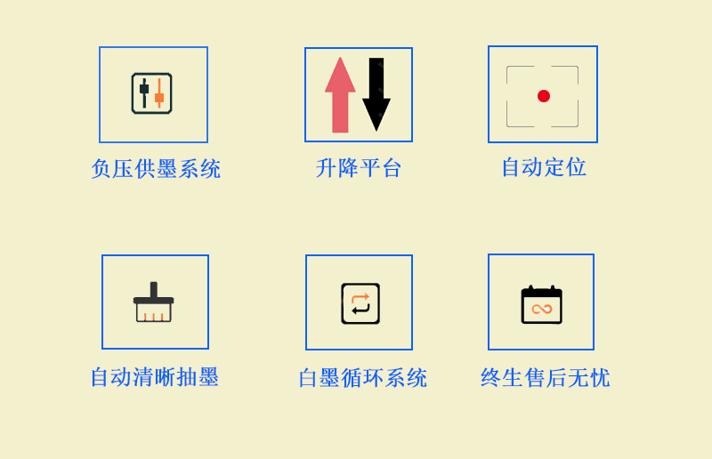 9060uv萬能打印機采用的是負壓供墨系統,超強吸附平臺,噴頭加熱恒溫,自動清晰抽墨系統,白墨循環系統,以及終生售后無憂 9060uv萬能打印機采用的是負壓供墨系統,超強吸附平臺,噴頭加熱恒溫,自動清晰抽墨系統,白墨循環系統,以及終生售后無憂